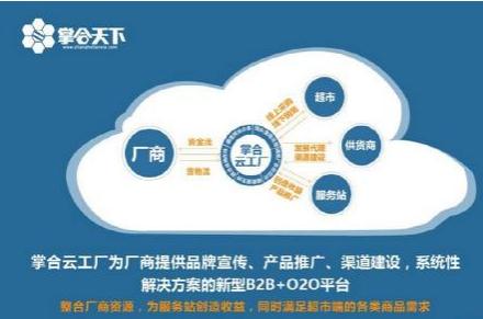 全力備戰'春雷行動' 掌合云工廠攜百家廠商春季獻禮，助力金融業務創新發展