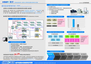 現(xiàn)代商務與金融業(yè)務的視覺呈現(xiàn) 解析A3公司彩頁中的P4圖片素材（ID: 221779）