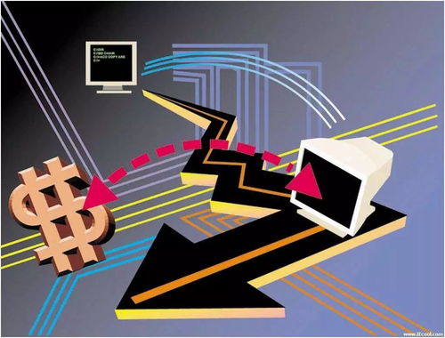 密云人的微信新力量 解鎖金融業(yè)務(wù)，生活更便捷